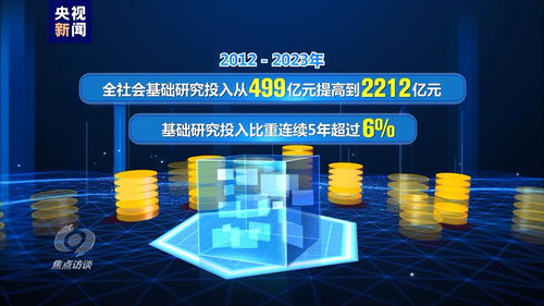 偉大的歷史變革 數碼科技領域的技術創新與引領超越